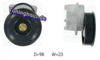 Spannrolle, Keilrippenriemen