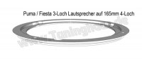 Lautsprecher Einbauringe