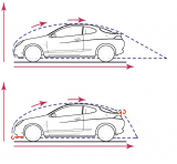 Gurney Flaps, 1-teilig, Fiesta Sport, Dachspoiler