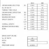 Focus MK2 ST/RS Sperrdifferential Torsen Typ M66, Quaife