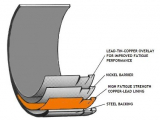 Focus RS MK1 Pleuellager-Set